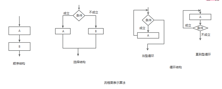 捕获.PNG