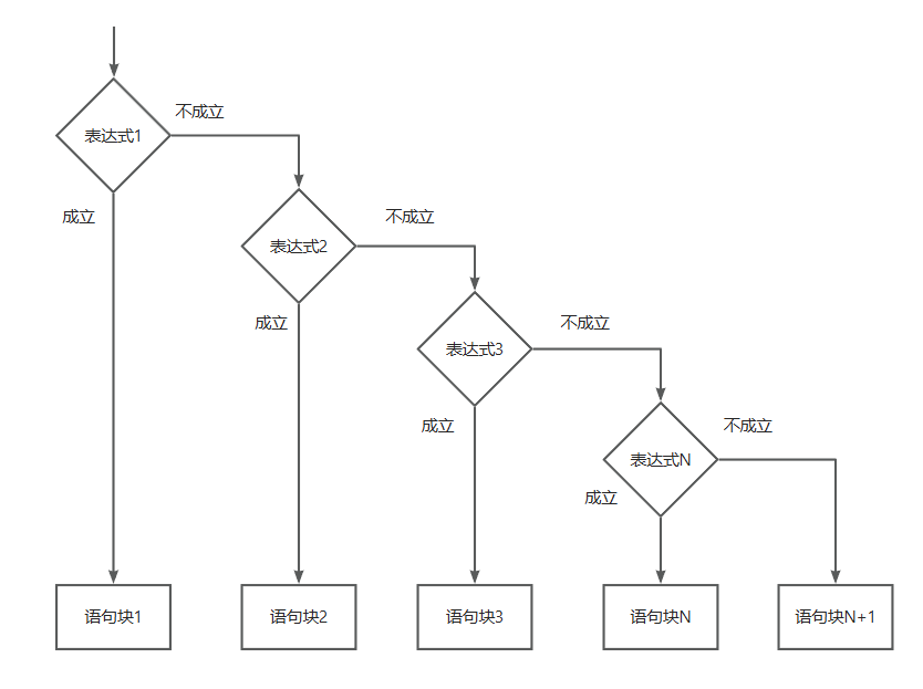 捕获.PNG 捕获.PNG