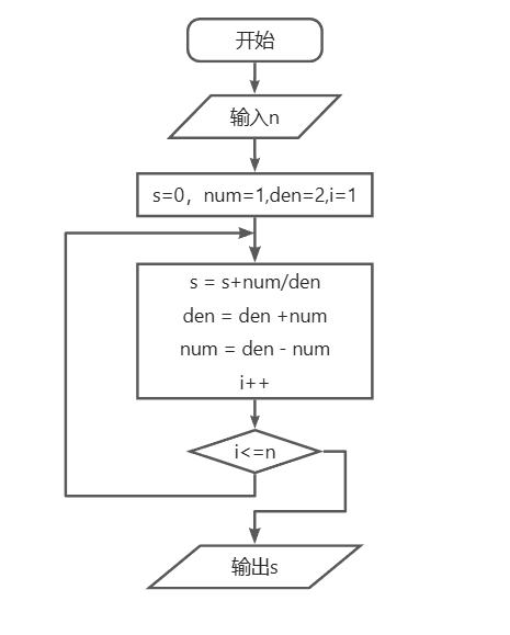 捕获.PNG 捕获.PNG