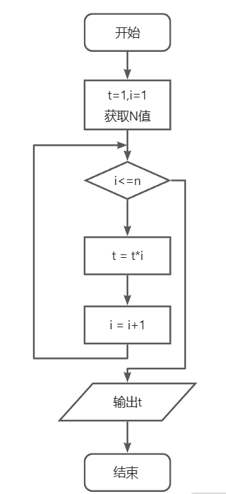 捕获.PNG 捕获.PNG